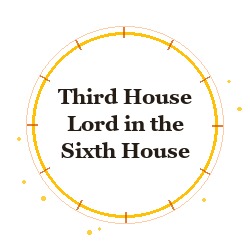 Third House Lord in the Sixth House